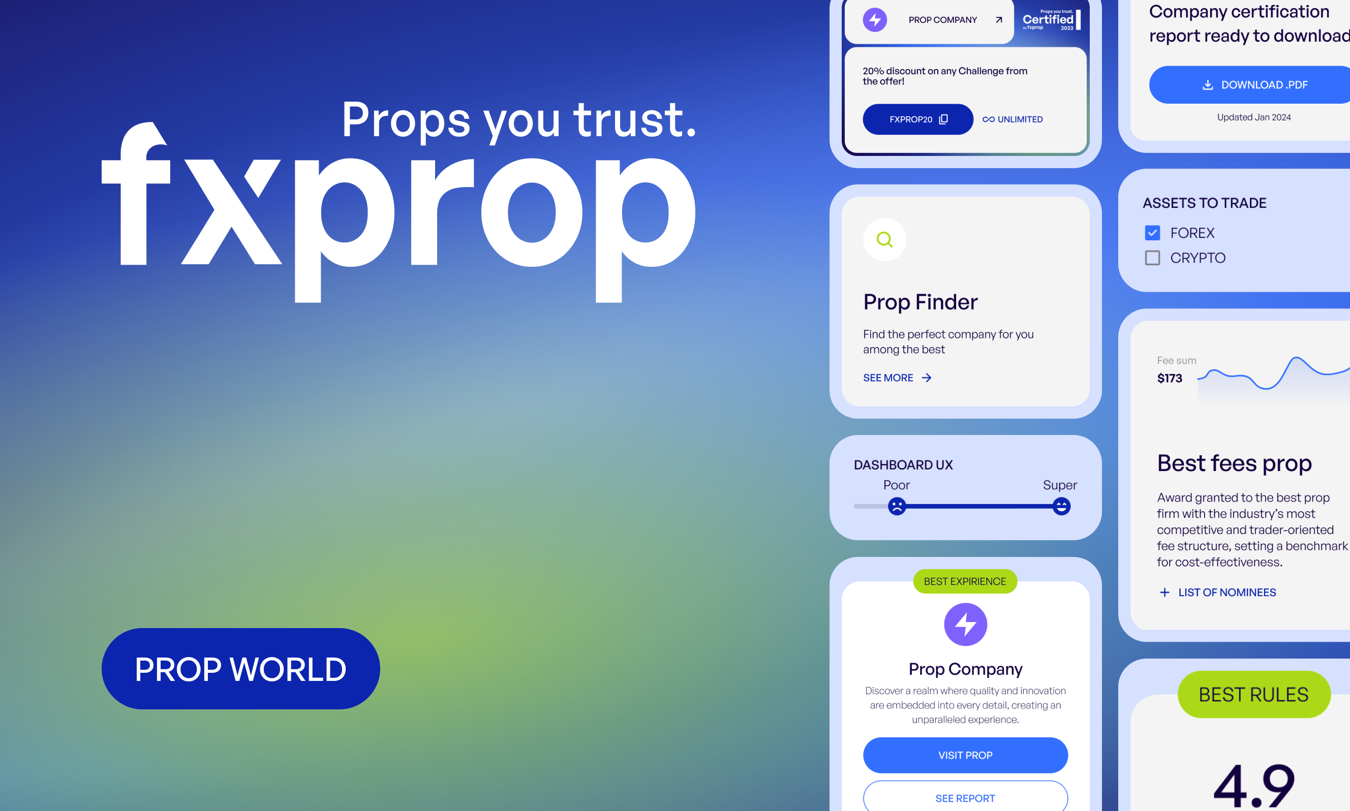 Start Your Career in Prop Trading with fxprop