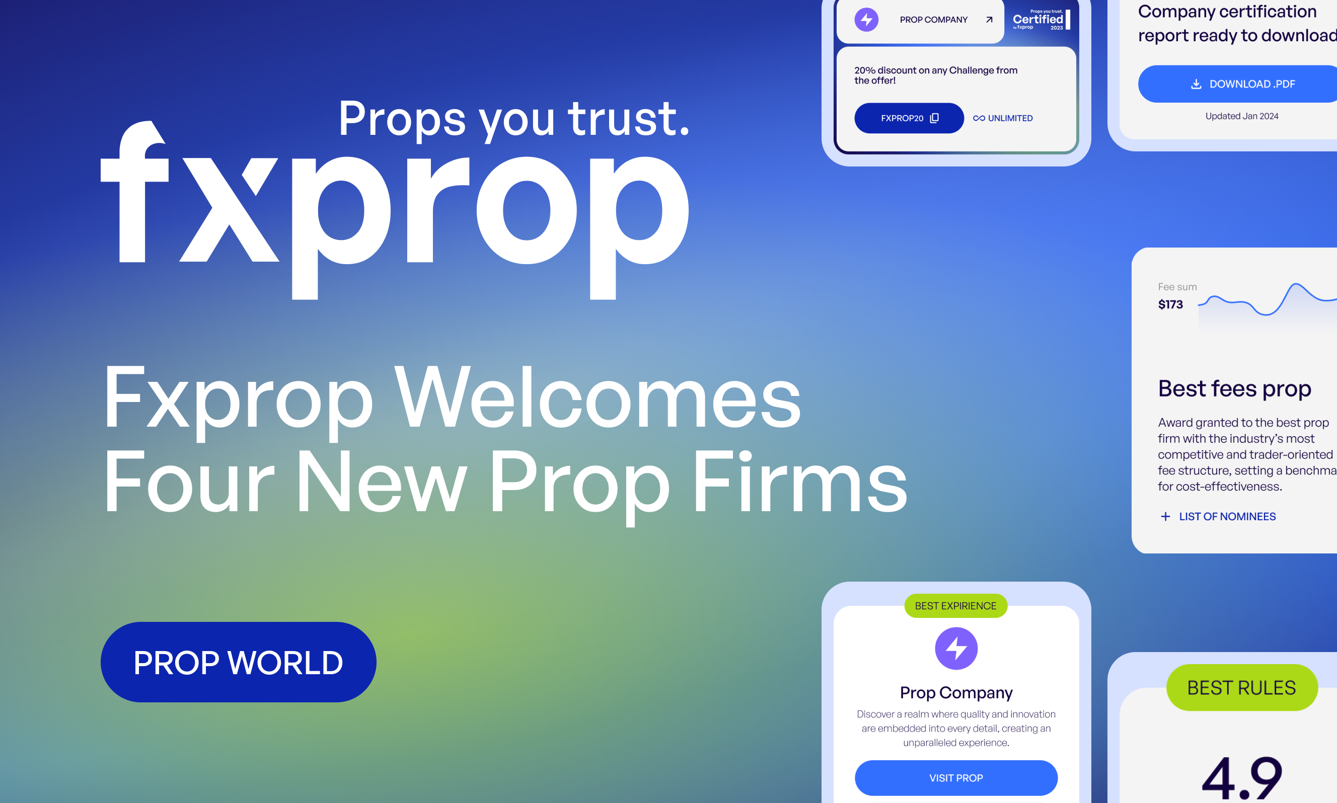 Fxprop Welcomes Four New Prop Firms: AudaCity Capital, City Traders Imperium, Monevis Funding, MyFlashFunding